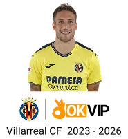 Biểu tượng lịch sử phát triển của Gamvip